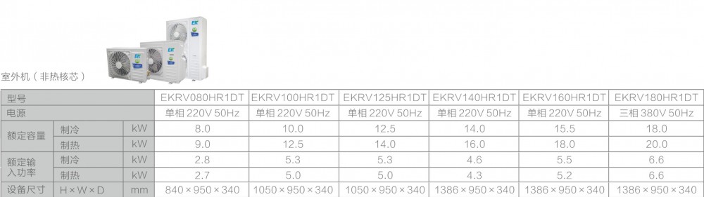 空气源热泵两联供,草莓视频在线观看网站两联供