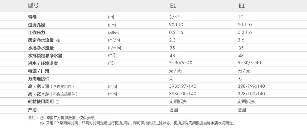 空气源热泵两联供,草莓视频在线观看网站两联供