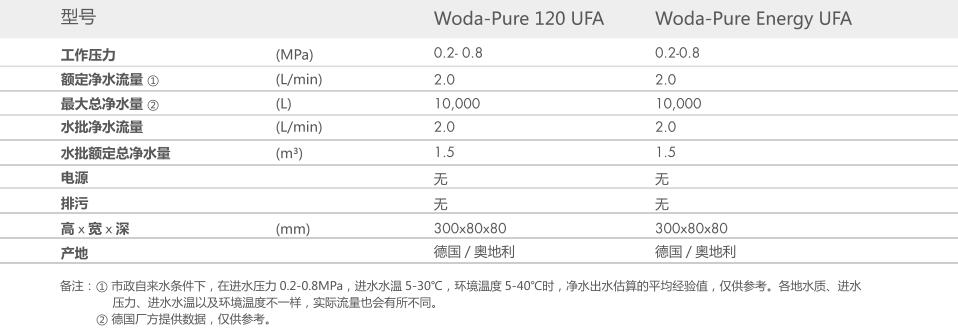 重庆草莓视频APP色板智能科技有限公司