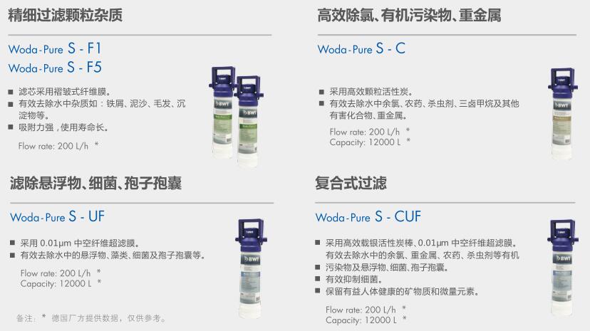 空气源热泵两联供,草莓视频在线观看网站两联供