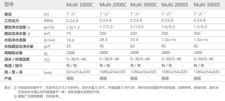 重庆草莓视频APP色板智能科技有限公司